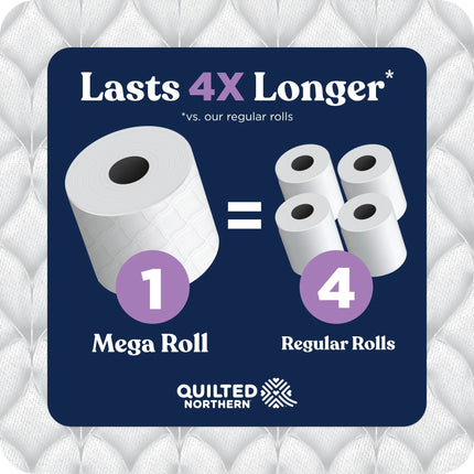Ultra Plush 3-Ply Toilet Paper, 6 Mega Rolls, 255 Sheets per Roll