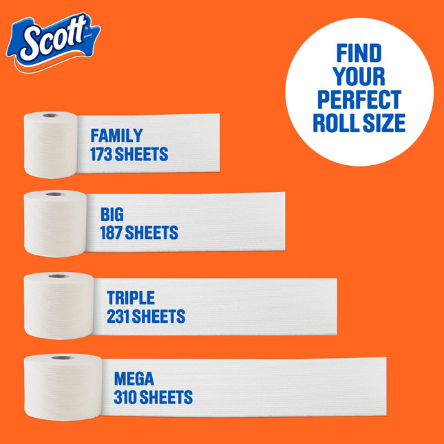 Comfortplus Toilet Paper, 36 Mega Rolls