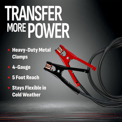 DSR Proseries Car Battery Jump Starter - 2200 Peak Amp 12V Car Starter, Jump Box & Portable Power Station - Digital Display, Heavy-Duty Clamps - DSR165