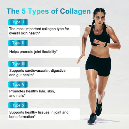 Multiple Collagen with Biotin Support Anti-Aging Skin Hair Nails and Joints Health Antioxidant Skin Firming Support