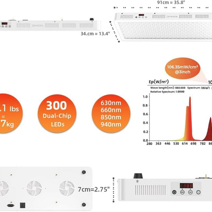 Red Light Therapy Device, 4 Wavelengths Full Body Infrared Red Light Therapy at Home, Elite Grade Dual Chip 300 Leds, High Power, 500W. Modular Design.