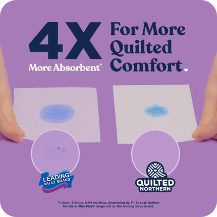 Ultra Plush 3-Ply Toilet Paper, 6 Mega Rolls, 255 Sheets per Roll
