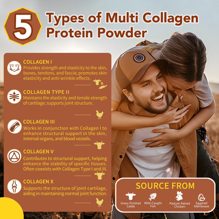 Multi Collagen Peptides Powder 16Oz, Hydrolyzed Collagen Protein Powder Collagen Types I,II,III,V,X, Chocolate &Coconut Flavor, 41 Servings