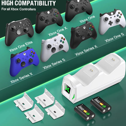 Xbox Controller Charger Station with 2 X5520Mwh Rechargeable Battery Pack for Xbox Series X|S, Xbox One, One S, One X & Elite Controllers