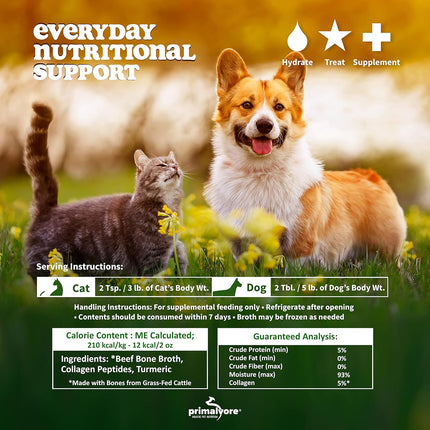 Free-Range Bone Broth for Dogs &Cats, Mobility Formula W/Collagen Peptides to Help Support Hip & Joints, Digestion, Skin & Coat and Hydration, Human Grade, Made in USA. Chicken 2 Pack