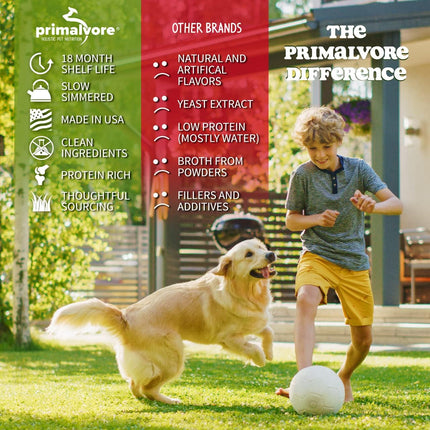 Free-Range Bone Broth for Dogs &Cats, Mobility Formula W/Collagen Peptides to Help Support Hip & Joints, Digestion, Skin & Coat and Hydration, Human Grade, Made in USA. Chicken 2 Pack