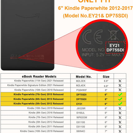 Slimshell Case for 6" Kindle Paperwhite 2012-2017 (Model No. EY21 & DP75SDI) - Lightweight Protective Cover with Auto Sleep/Wake (Not Fit Paperwhite 10Th & 11Th Gen), Turquoise