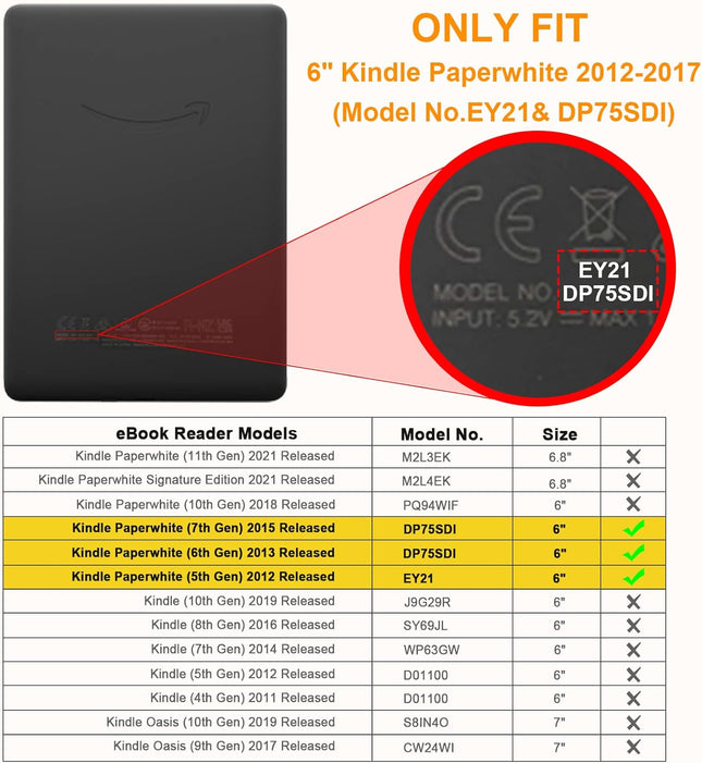 Slimshell Case for 6" Kindle Paperwhite 2012-2017 (Model No. EY21 & DP75SDI) - Lightweight Protective Cover with Auto Sleep/Wake (Not Fit Paperwhite 10Th & 11Th Gen), Turquoise