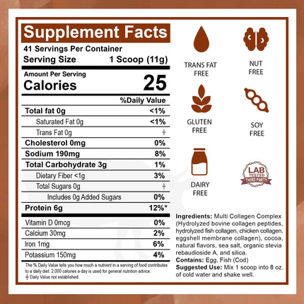 Multi Collagen Peptides Powder 16Oz, Hydrolyzed Collagen Protein Powder Collagen Types I,II,III,V,X, Chocolate &Coconut Flavor, 41 Servings