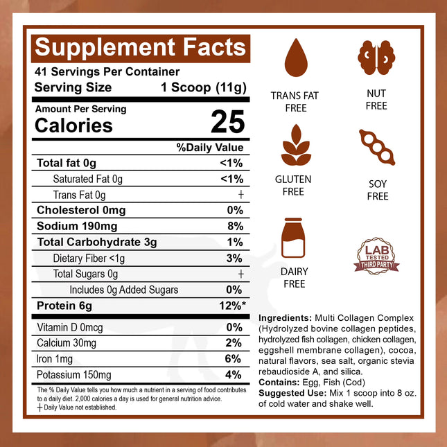 Multi Collagen Peptides Powder 16Oz, Hydrolyzed Collagen Protein Powder Collagen Types I,II,III,V,X, Chocolate &Coconut Flavor, 41 Servings