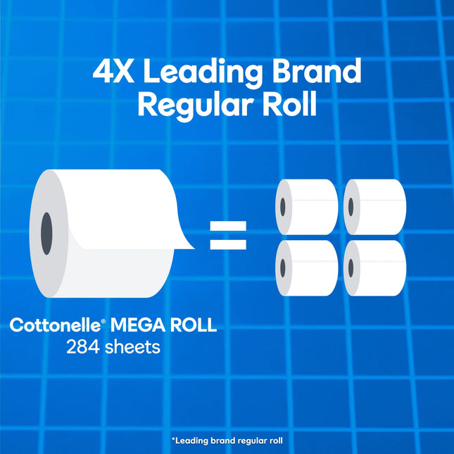 Ultra Clean Toilet Paper, Strong Toilet Tissue, 12 Mega Rolls