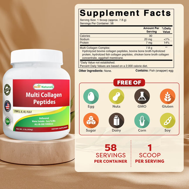 Multiple Collagen Peptides Protein Unflavored - Grass Fed, Type I, II, III, V, X - 1 Lb
