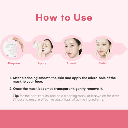 Energizing Pink Collagen Jelly Gel Mask , Overnight Face Mask for Glass Glow Skin Care ,Moisturizing Collagen Face Mask, Korean Skincare, 4Ea