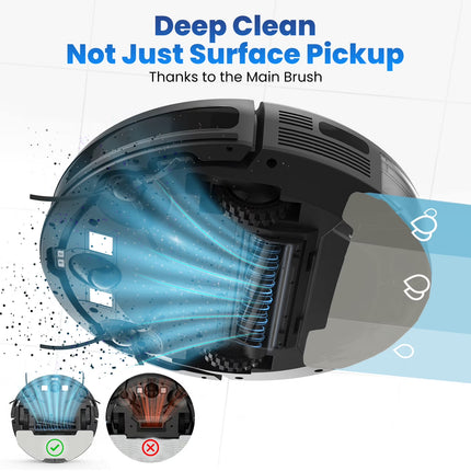 G60 3 in 1 Robot Vacuum and Mop Combo with Smart App&Voice Control,2 in 1 Tank for Pet Hair