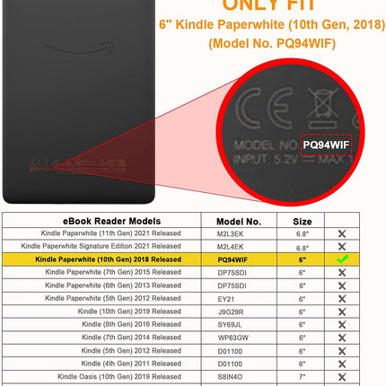 Slimshell Case for 6" Kindle Paperwhite (10Th Generation, 2018 Release) - Premium Lightweight PU Leather Cover with Auto Sleep/Wake for Amazon Kindle Paperwhite E-Reader, Starry Night